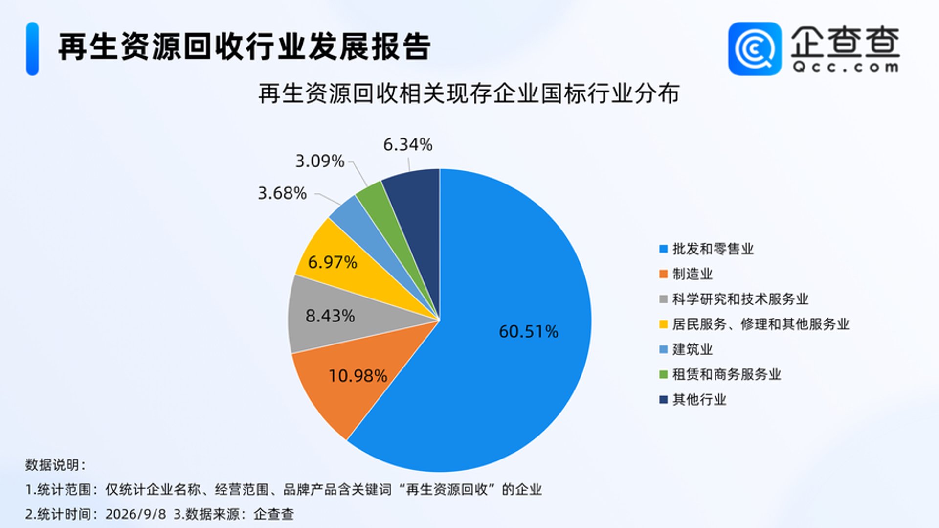 抚顺高教咨询